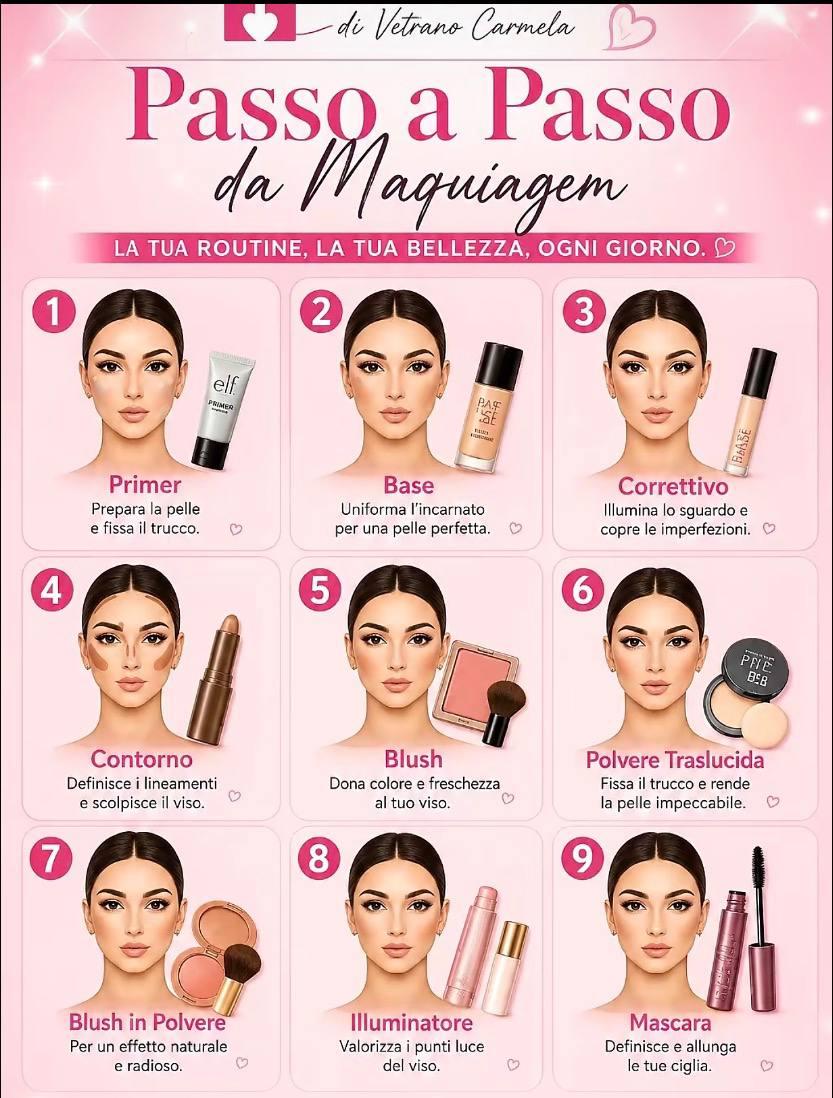 Guida make-up in 9 step: primer, base, correttore, contouring, blush, cipria, blush in polvere, illuminante e mascara