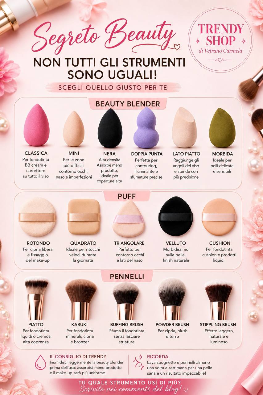 Infografica Segreto Beauty: guida agli strumenti makeup - beauty blender, puff e pennelli
